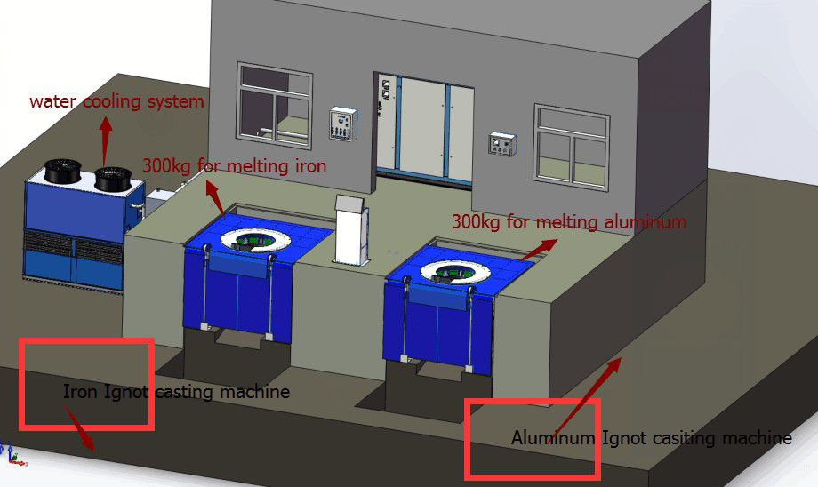 aluminum ingot casting machine equipment