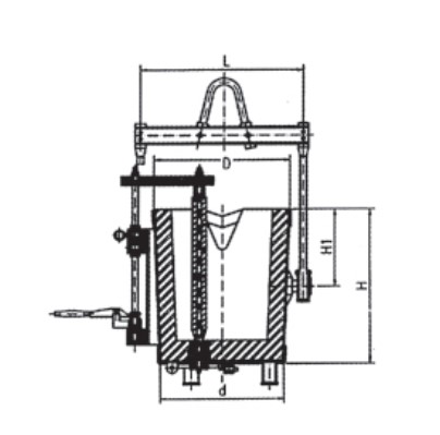 Ladle of Steel Technical Parameters