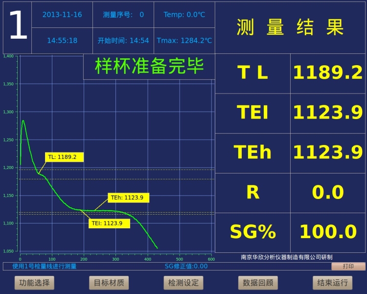 metal analyzer Spheroidization Rate Interface