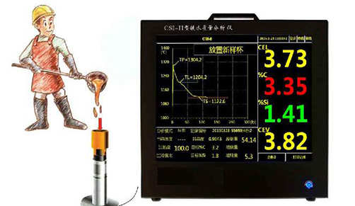 Front analyzer